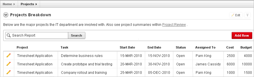 Description of websheet_table.gif follows
