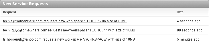 Description of adm_home_requests.gif follows