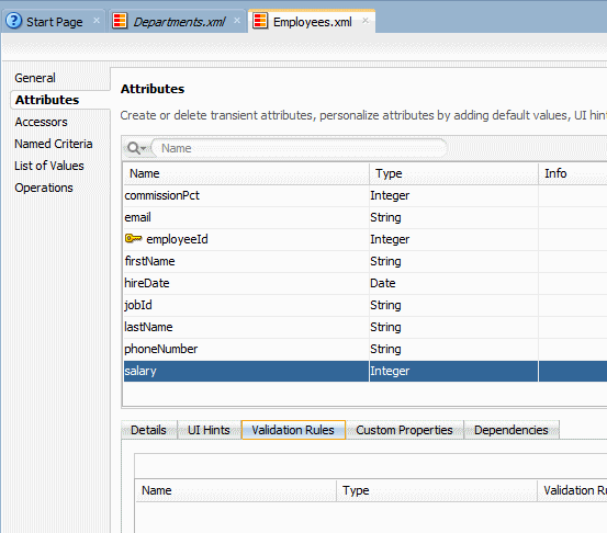 The Data Control Registry