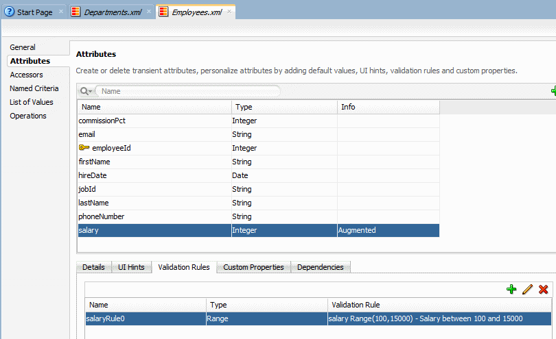 The Data Control Registry