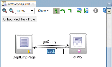 As for last step but with a second control flow case displaying label back.