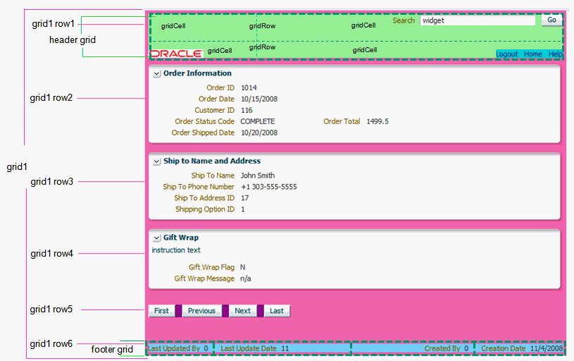 panelGridLayoutはHTML表に類似したコンテンツを表示します。