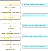 Click for full size image