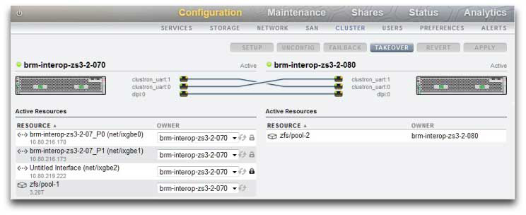 image:Clustering Example