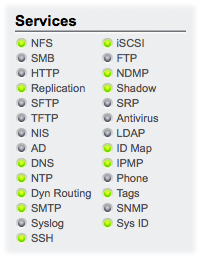 image:Services dashboard