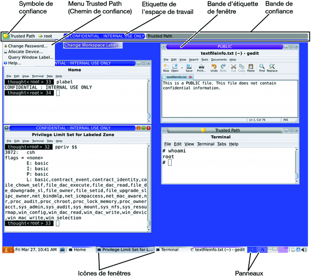 image:L'écran affiche des étiquettes dans les fenêtres et les icônes, la bande de confiance avec le chemin de confiance, le symbole de confiance et l'étiquette de l'espace de travail.
