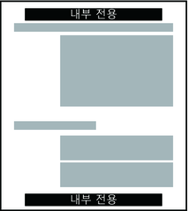 image:그림에서는 레이블이 페이지 맨 위와 아래에 인쇄된 샘플 본문 페이지를 보여 줍니다.