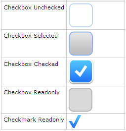 States of Select Boolean Checkbox