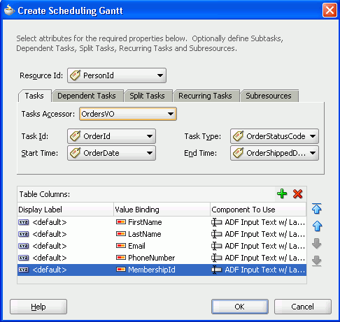 CreateScheduling Gantt dialog