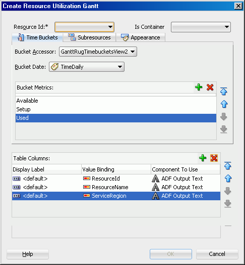 Create Resource Utilization Gantt Chart