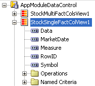 Data collection for stock values in single column