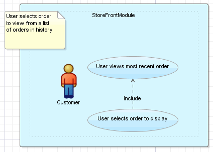 Image of use case diagram