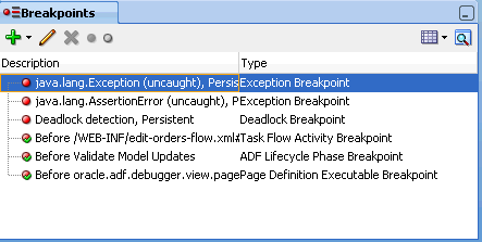 Breakpoint window shows ADF declarative breakpoints