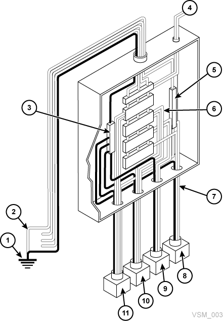 Surrounding text describes Figure 5-1 .