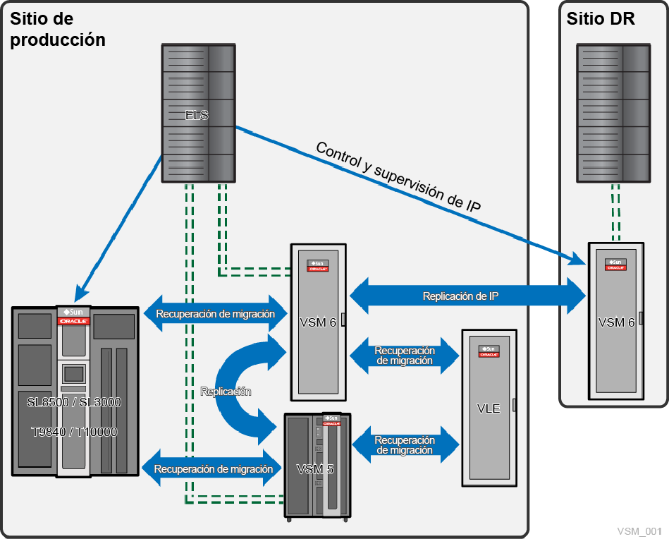 El texto alrededor describe vsm_001.png.