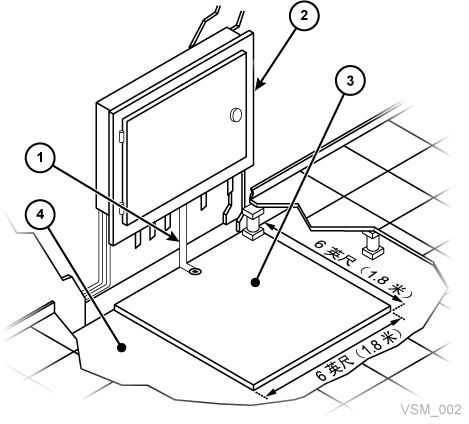 周围文本对 图 5-3 进行了说明。
