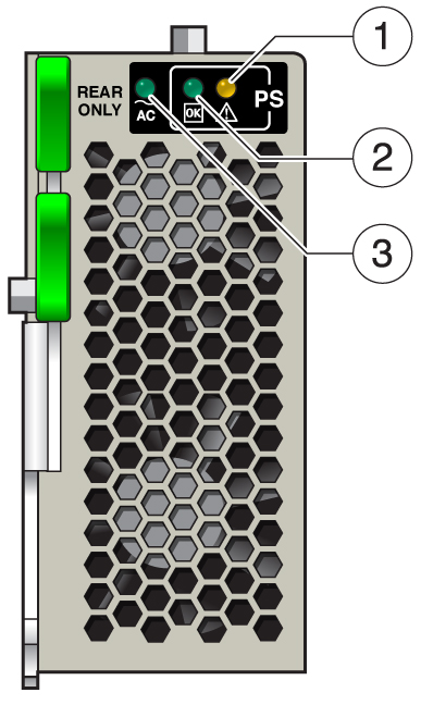 image:An illustration showing the power supply Status indicators.