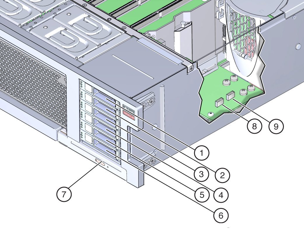 image:An illustration showing the location and designation of the DVD,                             Storage drives, and USBs.