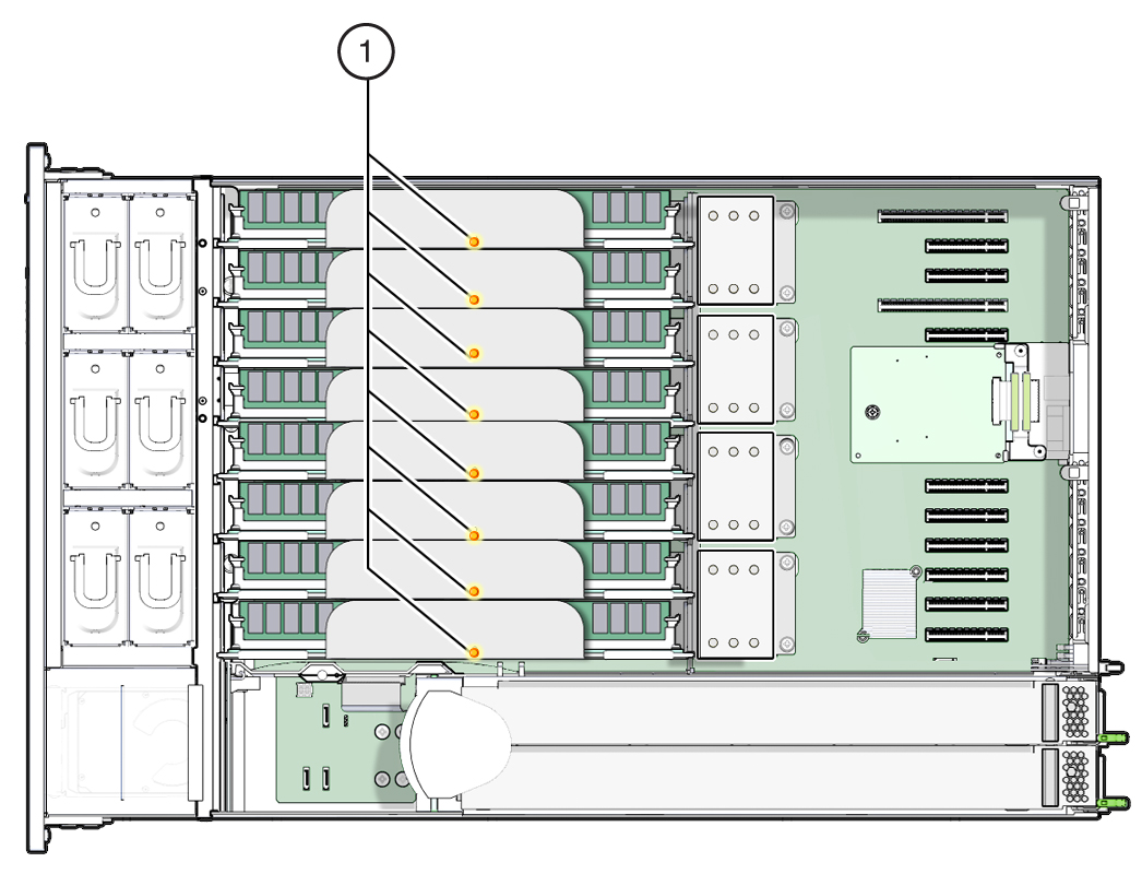 image:An illustration showing the location of the memory riser card Fault                             indicators.