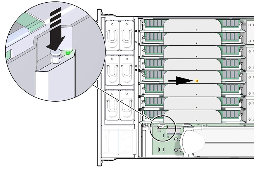 image:An illustration with arrows that shows the lit                                         indicators for a failed MR card, P1/MR1.