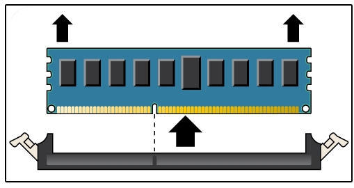 image:An illustration showing the lifting of the DIMM out of the slot.