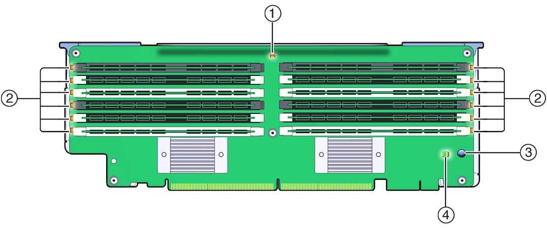 image:An illustration calling out the Memory Riser and DIMM fault LED                         locations.