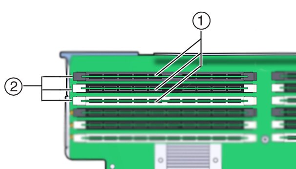 image:An illustration showing the Memory Riser DIMM slots and slot levers.