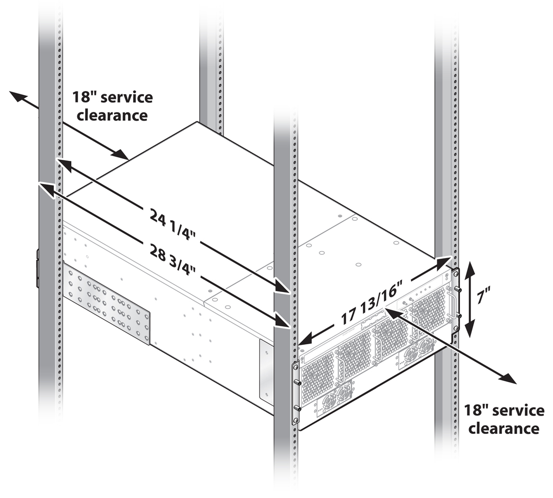 image:Illustration showing F1-15 cabinet dimensions and service clearance space.