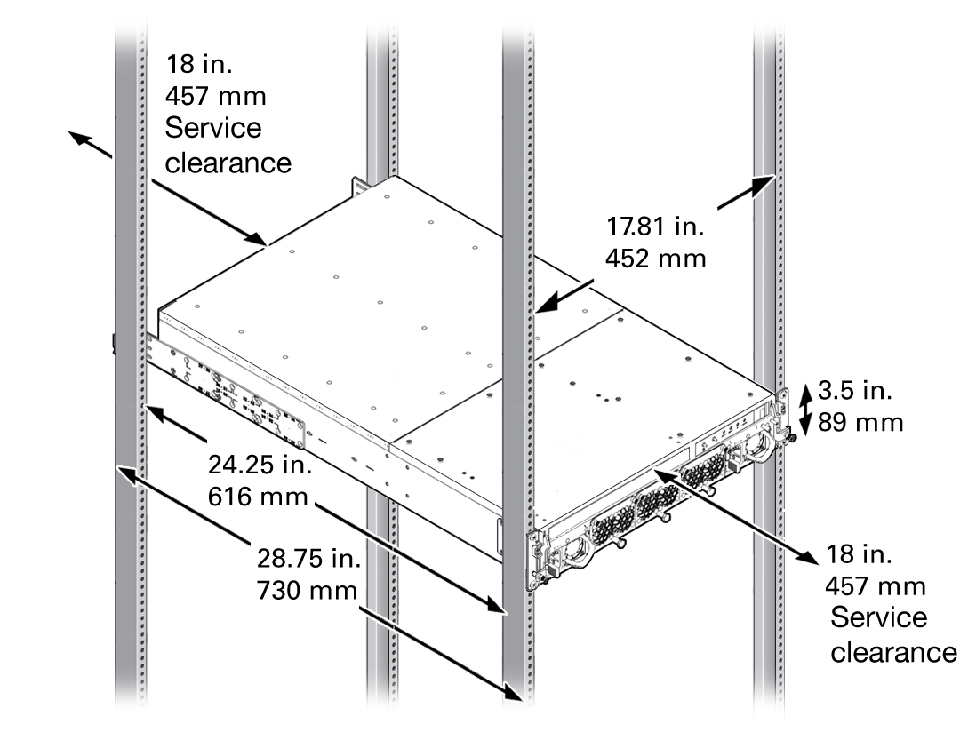 image:Illustration shows F1-4 cabinet dimensions and service clearance space.