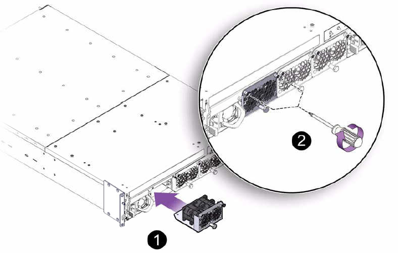 image:Figure shows the fan module pushes straight in, and the                                     captive screws rotate clockwise to tighten.
