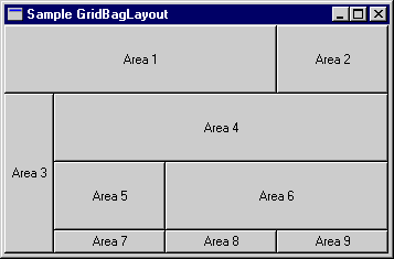 GridBagLayout