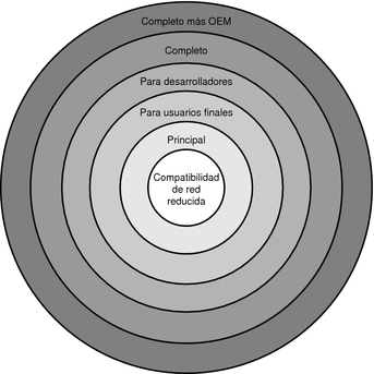 image:El contexto describe la ilustración.