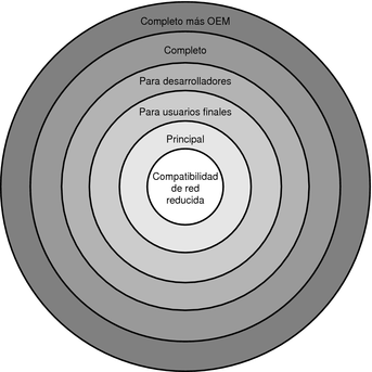 image:El contexto describe la ilustración.