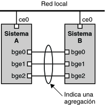 image:La figura se explica en el siguiente contexto.