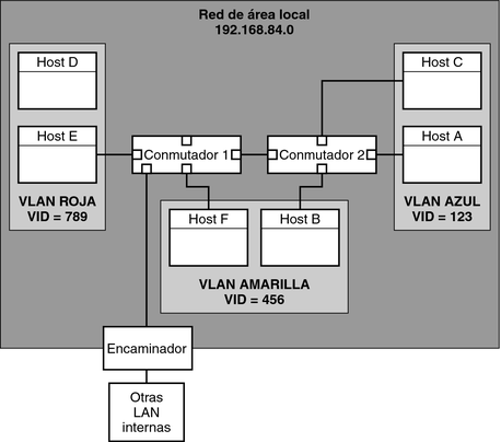 image:El contexto describe el contenido de la figura.