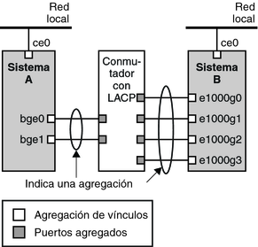 image:La figura se explica en el contexto anterior.