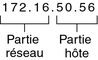 image:Dans la figure, l'adresse IPv4 est divisée en deux parties, l'une dédie au réseau, l'autre dédiée à l'hôte, décrites ci-dessous.
