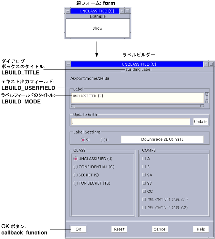 image:ウィンドウはラベルビルダーの各部を示しています。コールアウトは、ダイアログボックスのタイトル、ユーザーフィールド、ラベル作成フィールド、および「OK」ボタンコールバック関数を示しています。