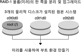 image:그림에 대한 설명은 컨텍스트를 참조하십시오.