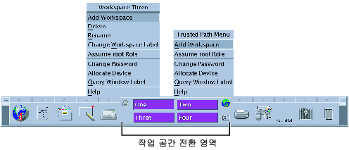 image:이 그림은 Trusted CDE의 Workspace Switch Area(작업 공간 전환 영역)를 보여 줍니다.
