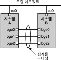 image:그림에 대한 설명은 다음 컨텍스트를 참조하십시오.