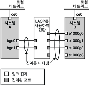 image:그림에 대한 설명은 위 컨텍스트를 참조하십시오.
