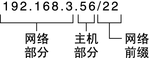 image:该图显示了 CIDR 地址的三个部分：网络部分、主机部分和网络前缀，具体将在下文中介绍。