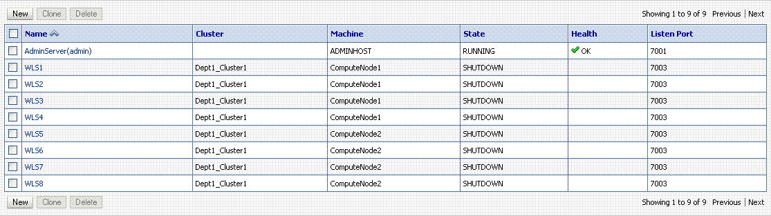 Description of Figure 5-7 follows