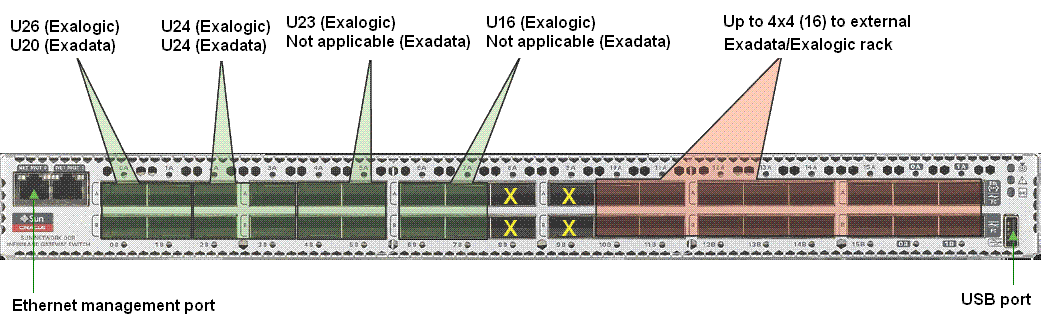 Description of Figure 1-2 follows