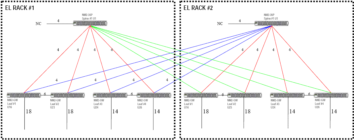 Description of Figure 5-1 follows