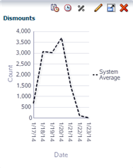 Description of exp_libgdismounts.png follows