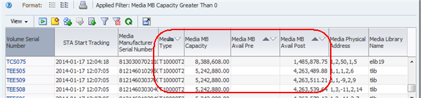 Description of exp_medsortmbavaildone.png follows
