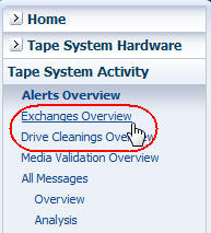 Description of exp_navlibexch.jpg follows