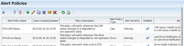 Description of fg_alrtpolicies.png follows